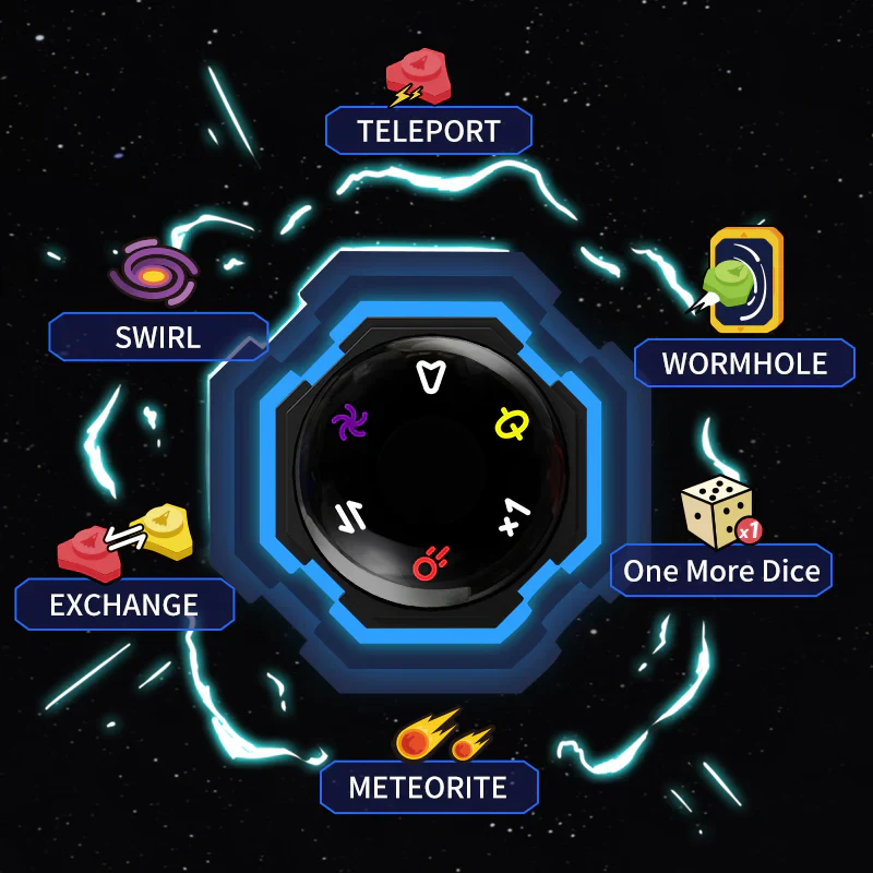 GiiKER Super Ludo Akıllı Elektronik Masa Oyunu Ekransız Aile Eğlencesi